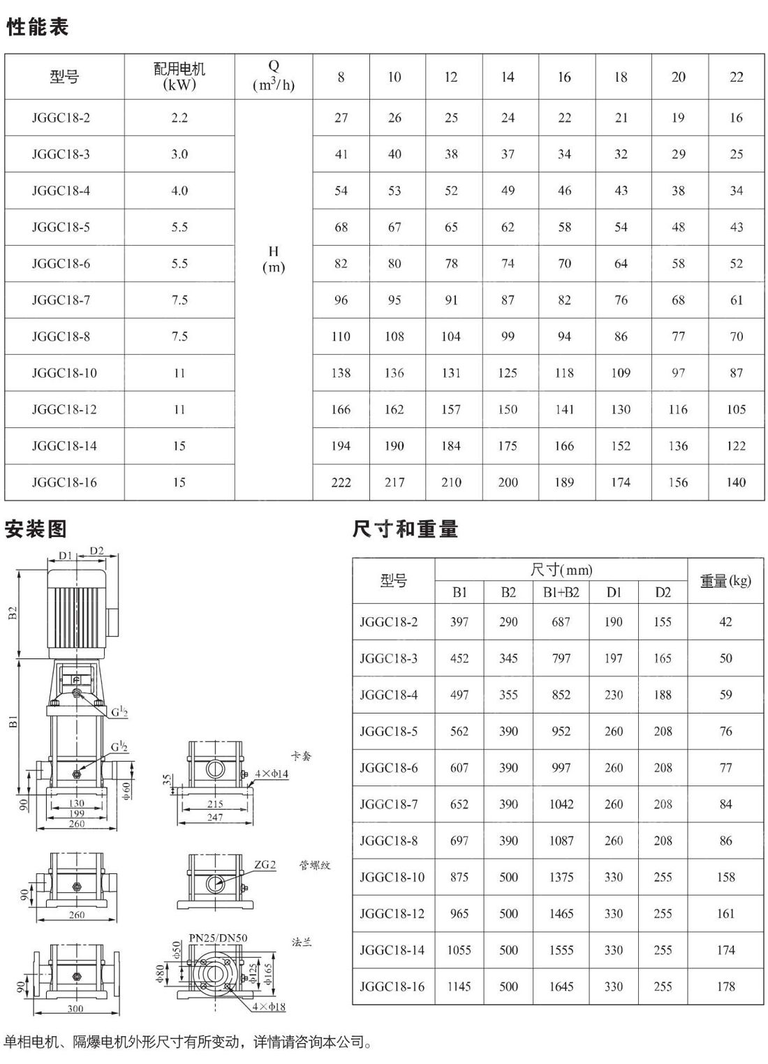 _0014_JGGC泵样本中文380.jpg