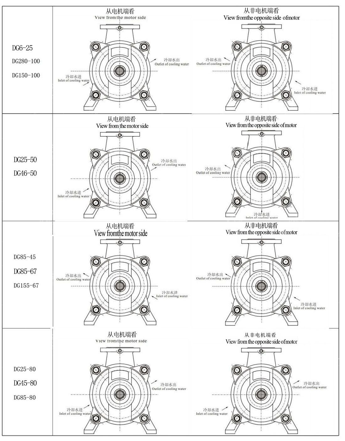 _0024_D.DG船用锅炉给水泵(1).jpg