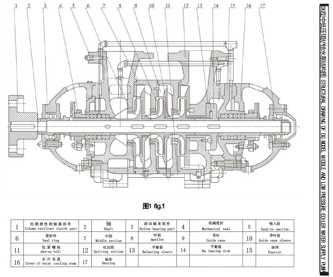 _0023_D.DG船用锅炉给水泵(1).jpg
