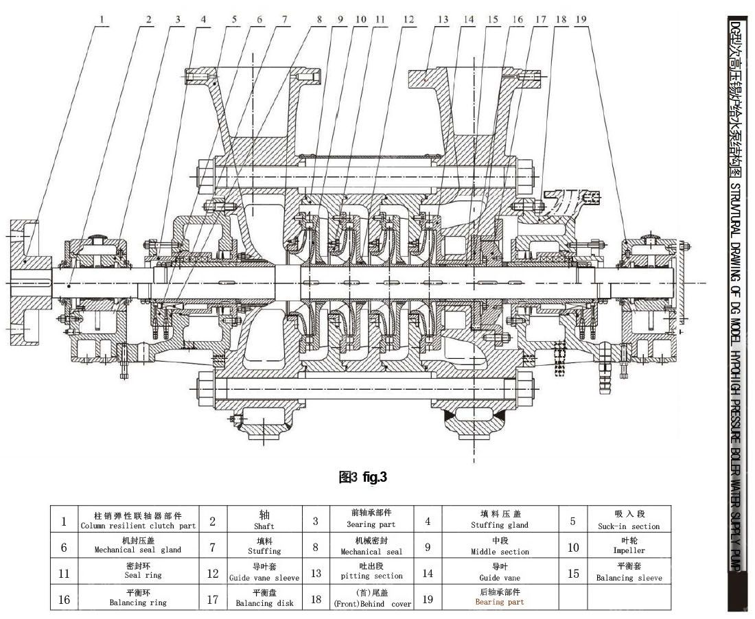 _0021_D.DG船用锅炉给水泵(1).jpg