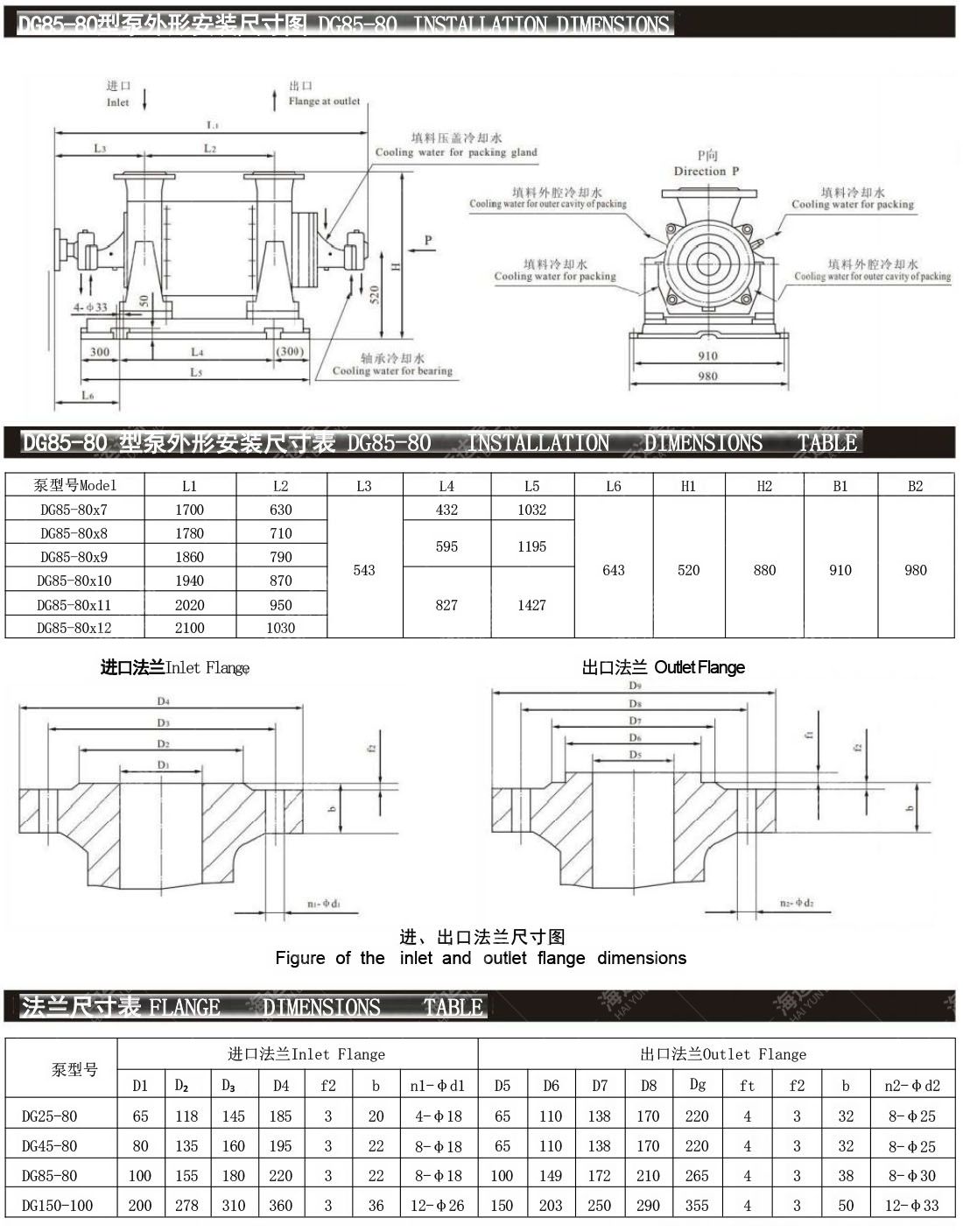_0001_D.DG船用锅炉给水泵(1).jpg